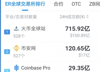 非小号交易所app下载-非小号交易所app安卓版下载vv5.0